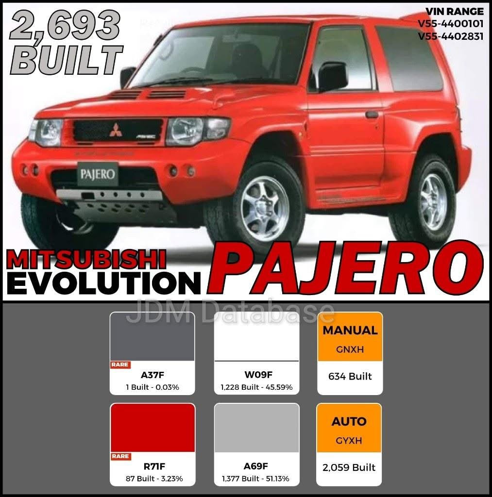 Mitsubishi Pajero Evolution Front Bumper (Genuine OEM – Rare Part)